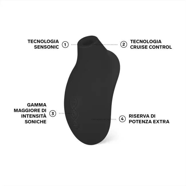 Succhia Clitoride Lelo Sona 2 Cruise