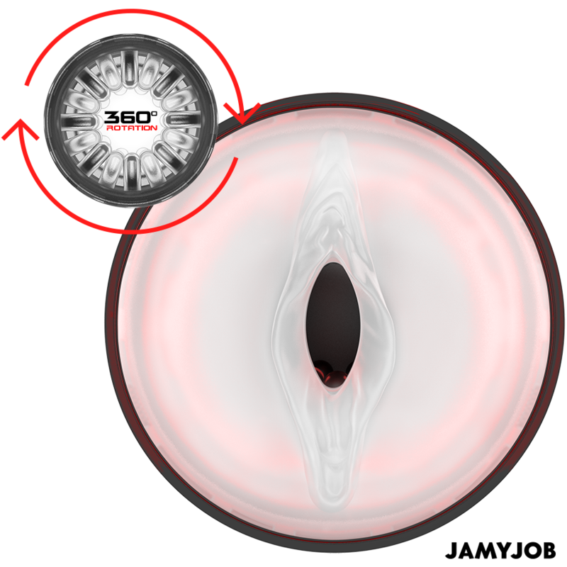 Masturbatore Maschile Jamyjob Cyclone