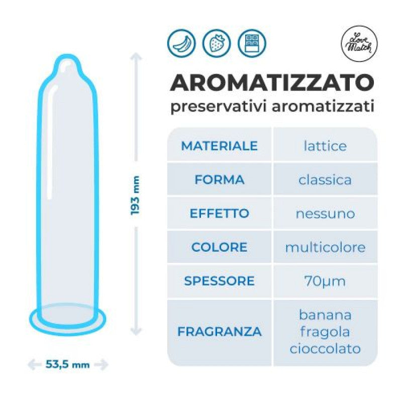 Profilattici Love Match Aromatizzato 144 Pezzi