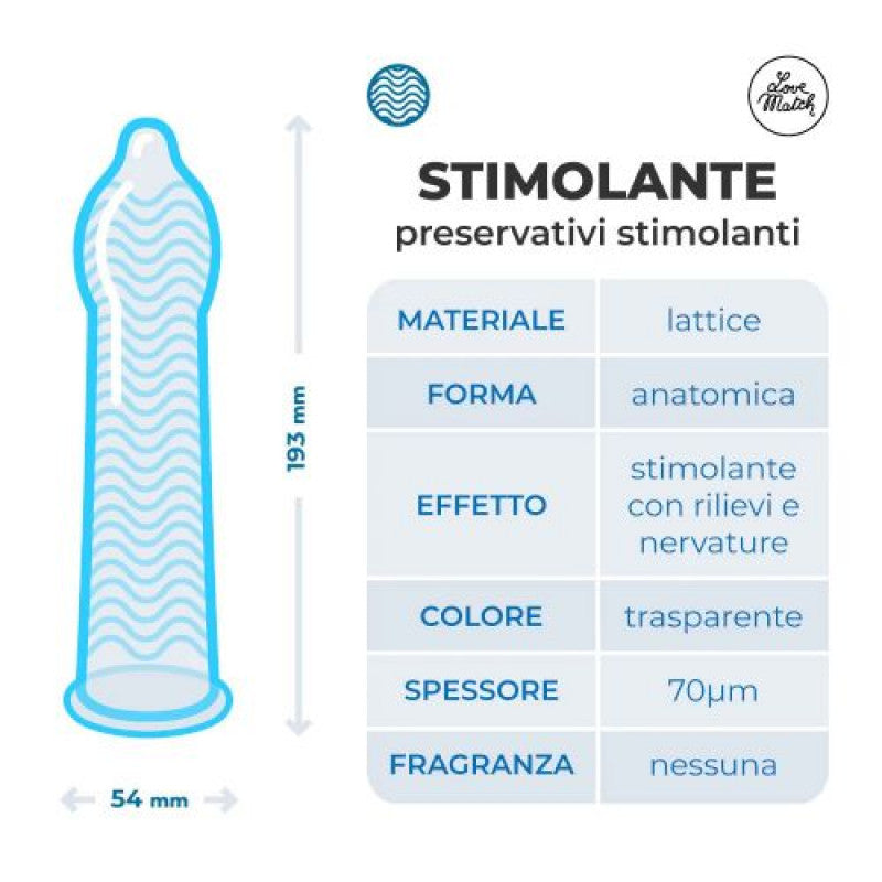 Preservativos Estimulantes Love Match 144 Piezas