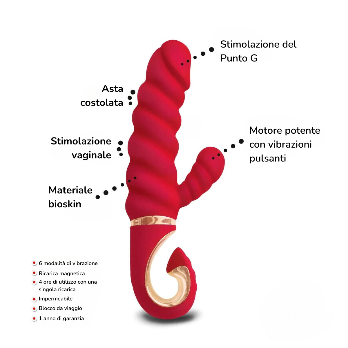Vibratore Rabbit G Candy Mini